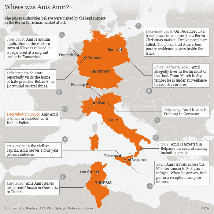 Infografik Anis Amri Aktualisierung nach Tötung in Mailand ENGLISCH