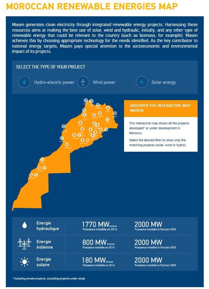 Morocco has more than two dozen renewable energy projects in operation or in development. (Click for an interactive version of the map.)